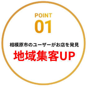 POINT01：地域集客UP